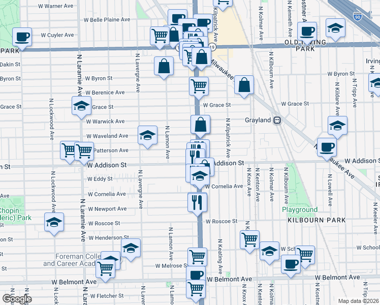 map of restaurants, bars, coffee shops, grocery stores, and more near 4815 West Patterson Avenue in Chicago