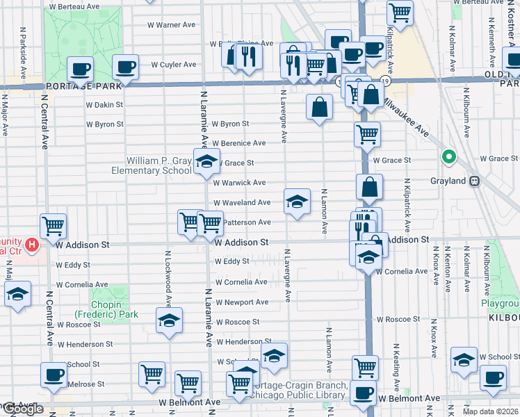 map of restaurants, bars, coffee shops, grocery stores, and more near 5021 West Waveland Avenue in Chicago