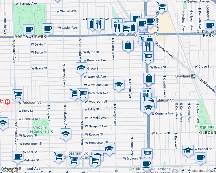 map of restaurants, bars, coffee shops, grocery stores, and more near 5021 West Waveland Avenue in Chicago