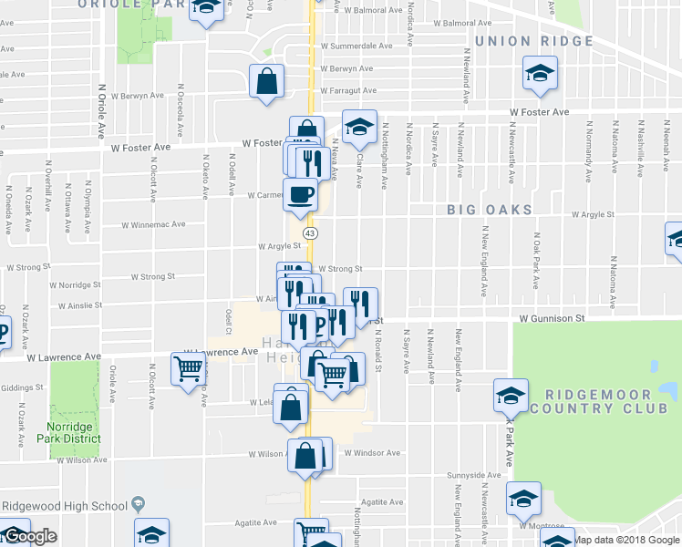map of restaurants, bars, coffee shops, grocery stores, and more near 4853 North Neva Avenue in Chicago