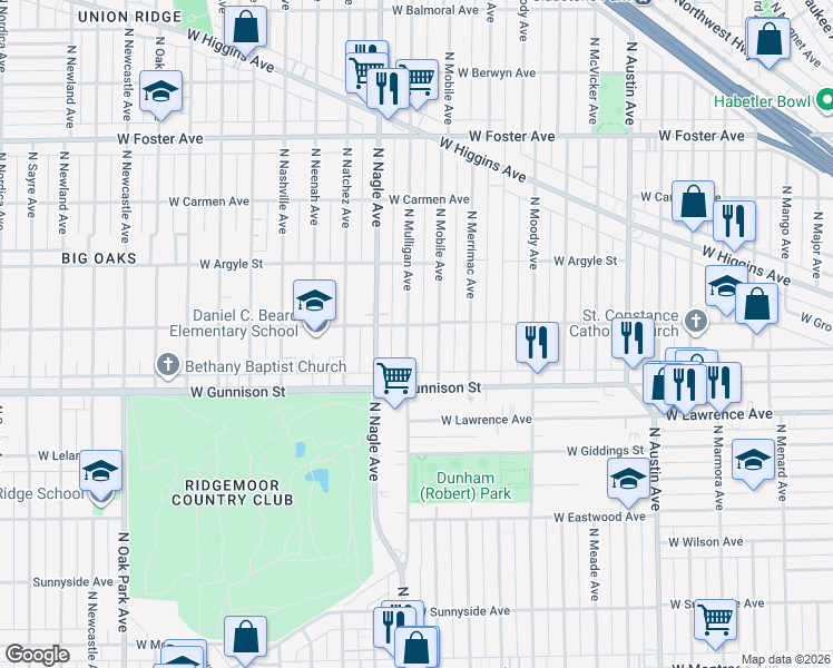 map of restaurants, bars, coffee shops, grocery stores, and more near 4852 North Mobile Avenue in Chicago