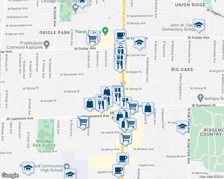 map of restaurants, bars, coffee shops, grocery stores, and more near 4932 North Oconto Avenue in Chicago