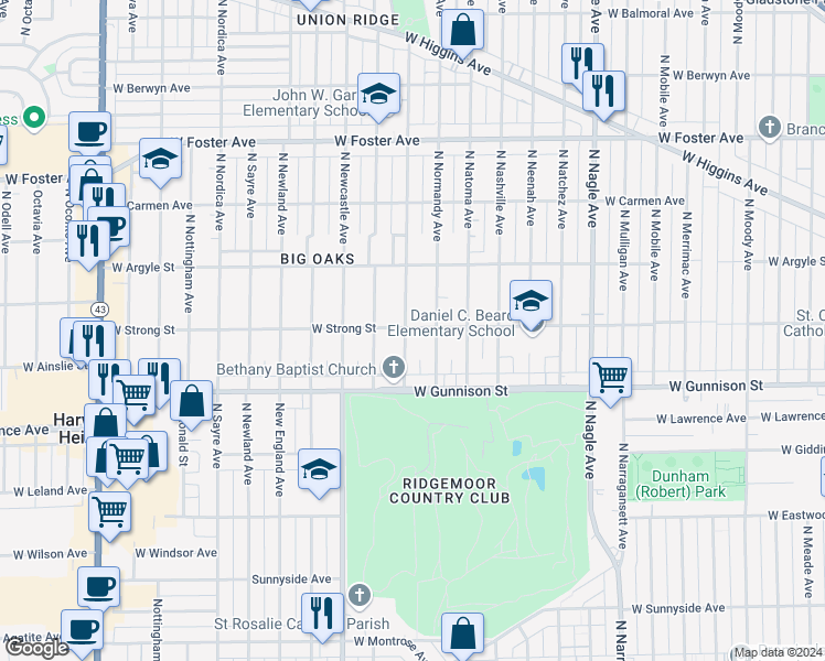 map of restaurants, bars, coffee shops, grocery stores, and more near 4859 North Rutherford Avenue in Chicago