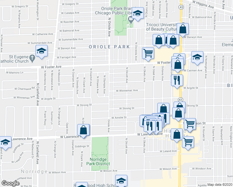 map of restaurants, bars, coffee shops, grocery stores, and more near 7527 West Winnemac Avenue in Chicago