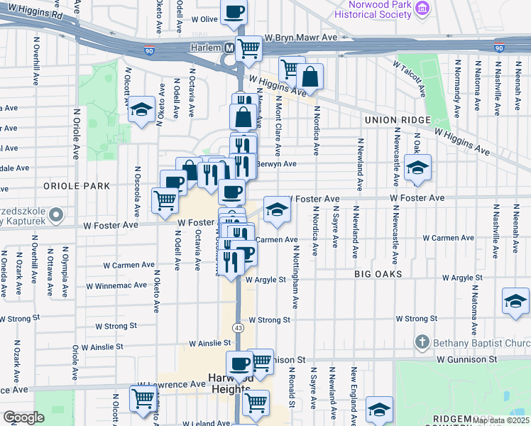 map of restaurants, bars, coffee shops, grocery stores, and more near 5127 North Neva Avenue in Chicago