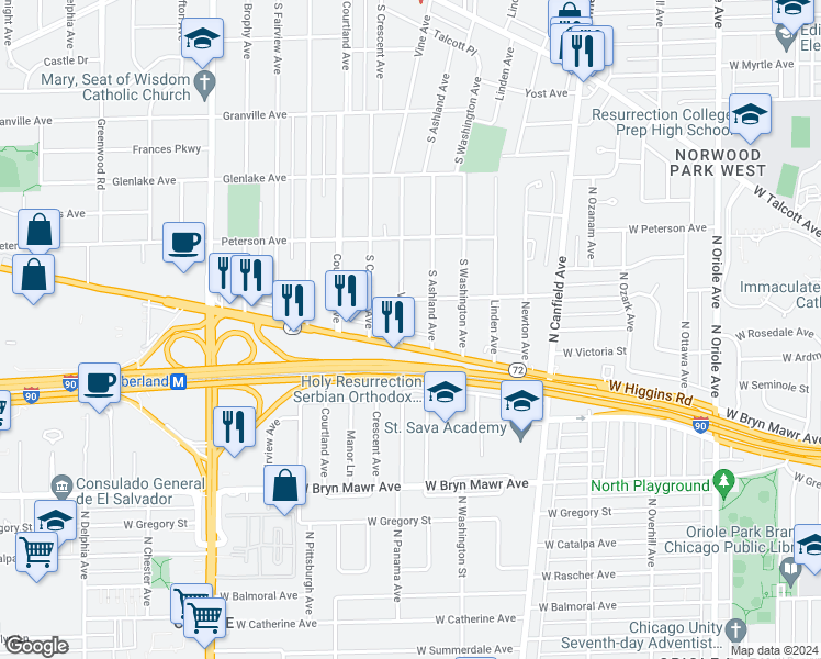 map of restaurants, bars, coffee shops, grocery stores, and more near 1920 Vine Avenue in Park Ridge