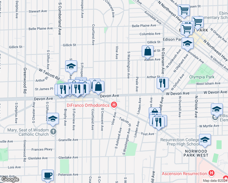map of restaurants, bars, coffee shops, grocery stores, and more near 1122 Vine Avenue in Park Ridge