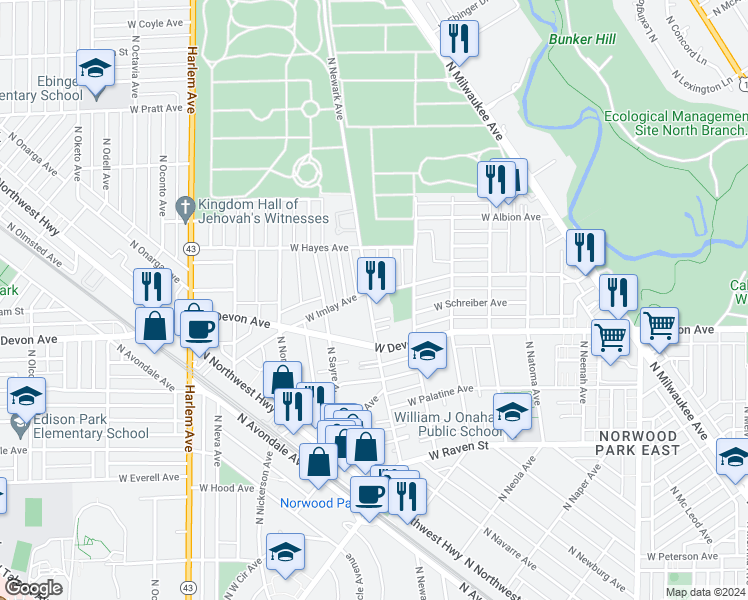 map of restaurants, bars, coffee shops, grocery stores, and more near 6449 North Newark Avenue in Chicago