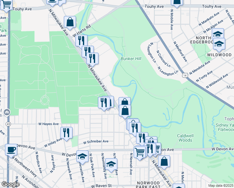 map of restaurants, bars, coffee shops, grocery stores, and more near 6633 North Milwaukee Avenue in Niles