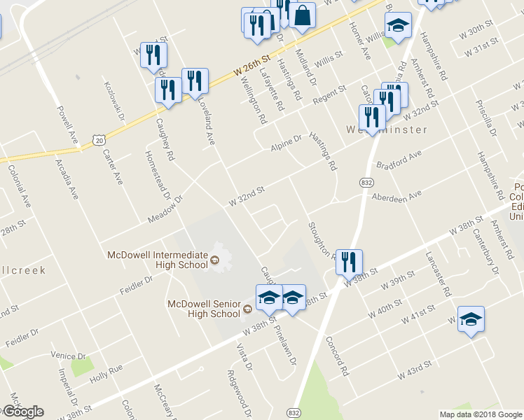map of restaurants, bars, coffee shops, grocery stores, and more near 3523 West 33rd Street in Erie