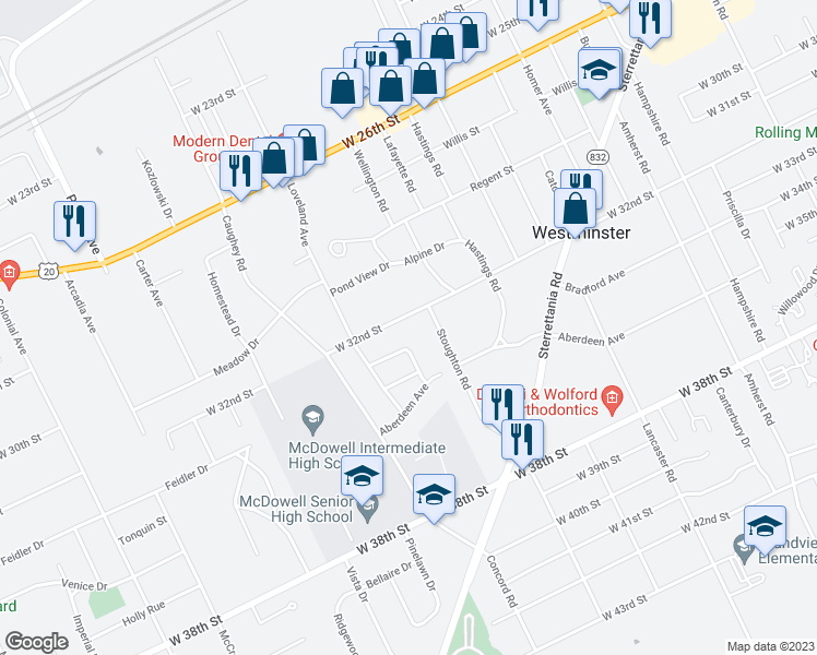 map of restaurants, bars, coffee shops, grocery stores, and more near 3427 West 32nd Street in Erie