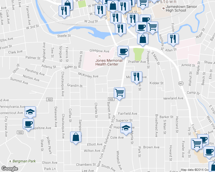 map of restaurants, bars, coffee shops, grocery stores, and more near Barrett Avenue in Jamestown