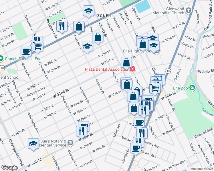 map of restaurants, bars, coffee shops, grocery stores, and more near 937 West 33rd Street in Erie