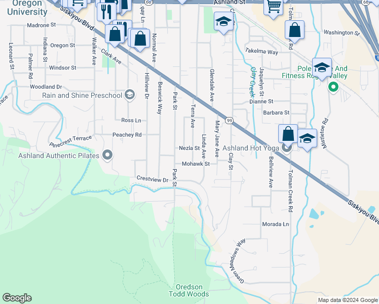 map of restaurants, bars, coffee shops, grocery stores, and more near 1960 Nezla Street in Ashland
