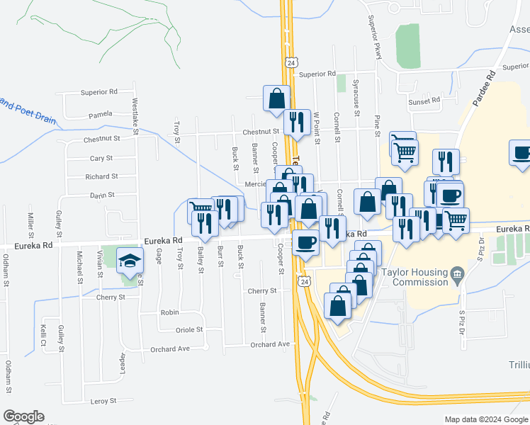 map of restaurants, bars, coffee shops, grocery stores, and more near 14699 Banner Street in Taylor