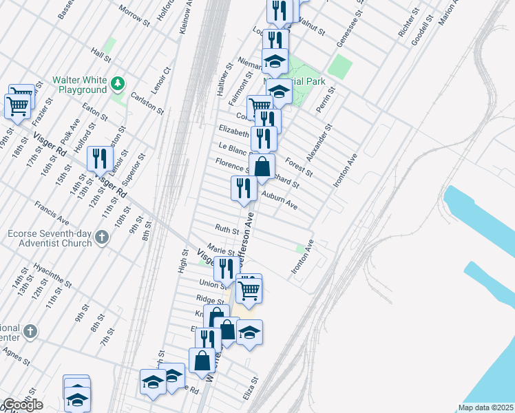 3529 West Jefferson Avenue, Ecorse MI Walk Score