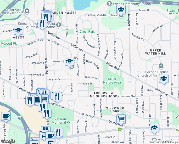 map of restaurants, bars, coffee shops, grocery stores, and more near 830 Bruce Street in Ann Arbor
