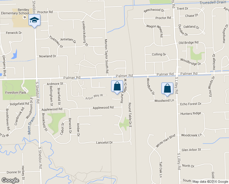 map of restaurants, bars, coffee shops, grocery stores, and more near 1825 Maple Park Dr W in Canton