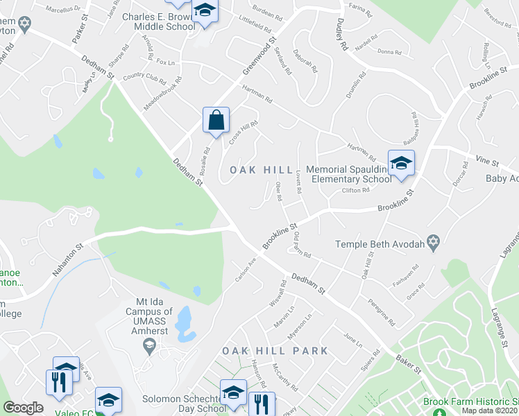 map of restaurants, bars, coffee shops, grocery stores, and more near 34 Ober Road in Newton