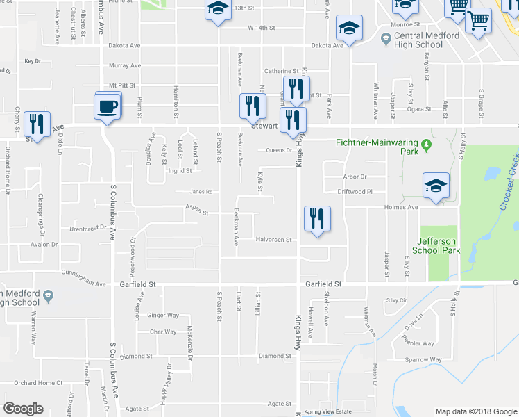 map of restaurants, bars, coffee shops, grocery stores, and more near 710 Aspen Street in Medford