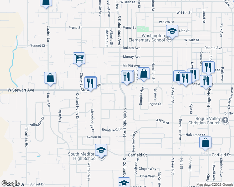 map of restaurants, bars, coffee shops, grocery stores, and more near 1319 Harrisburg Drive in Medford