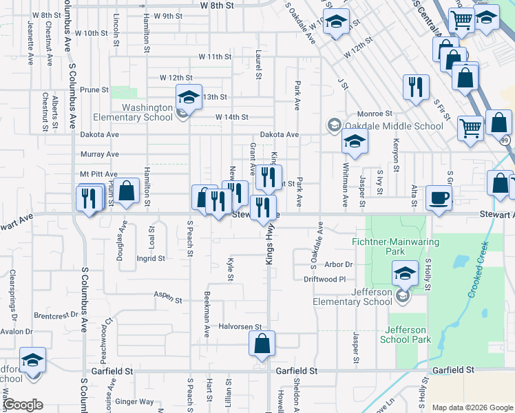 map of restaurants, bars, coffee shops, grocery stores, and more near 925 Grant Avenue in Medford