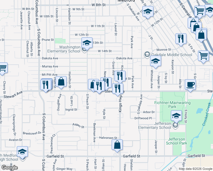 map of restaurants, bars, coffee shops, grocery stores, and more near 921 Newtown Street in Medford