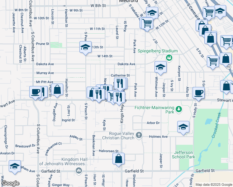 map of restaurants, bars, coffee shops, grocery stores, and more near 917 Grant Avenue in Medford