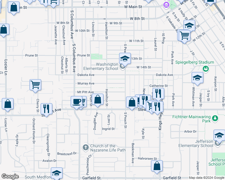 map of restaurants, bars, coffee shops, grocery stores, and more near 932 Mount Pitt Avenue in Medford