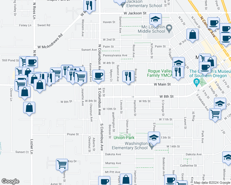 map of restaurants, bars, coffee shops, grocery stores, and more near 1320 West 8th Street in Medford
