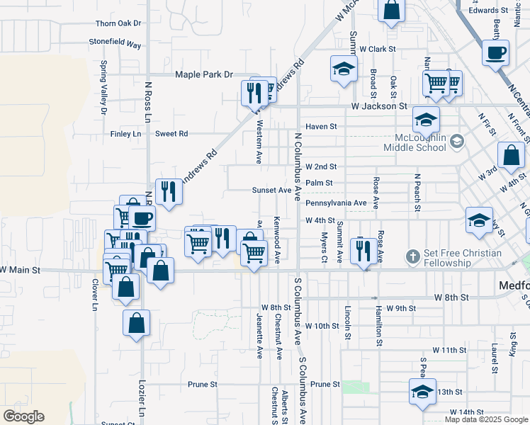 map of restaurants, bars, coffee shops, grocery stores, and more near 137 Kenwood Avenue in Medford