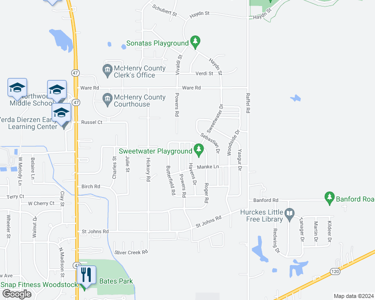 map of restaurants, bars, coffee shops, grocery stores, and more near 1841 Havens Drive in Woodstock