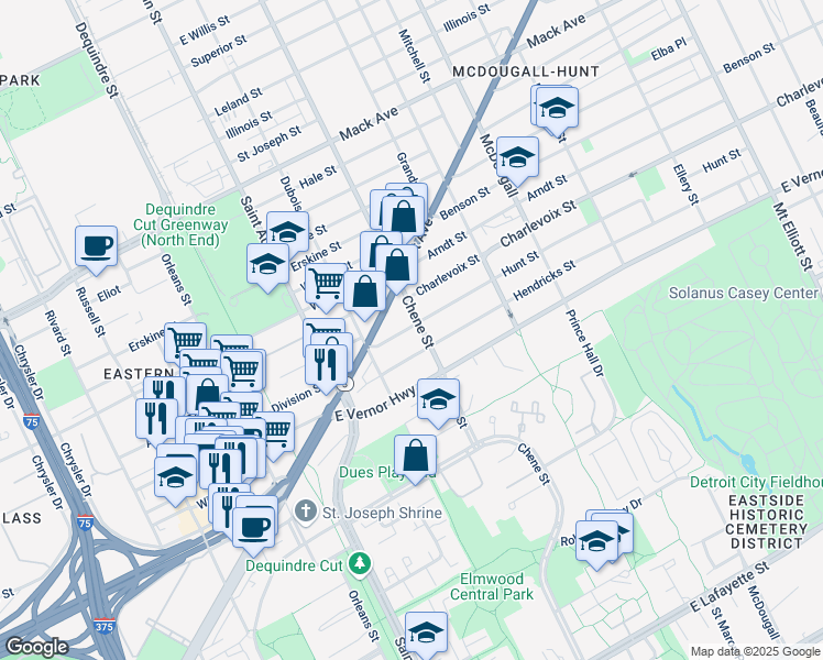 map of restaurants, bars, coffee shops, grocery stores, and more near 2260 Hunt Street in Detroit