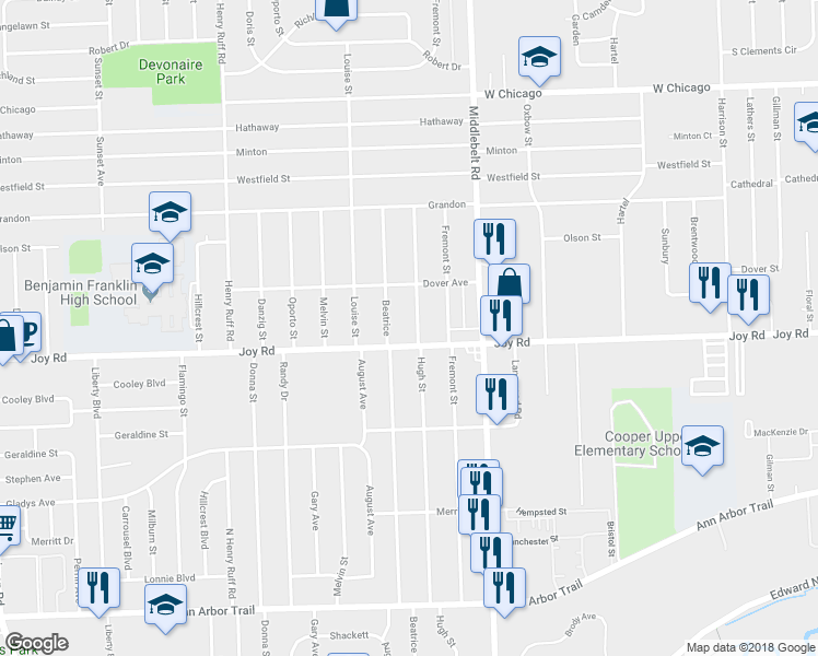 map of restaurants, bars, coffee shops, grocery stores, and more near 8851 Hugh Street in Livonia