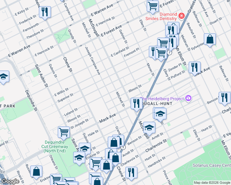map of restaurants, bars, coffee shops, grocery stores, and more near 3919 Mitchell Street in Detroit