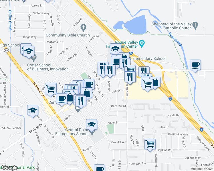 map of restaurants, bars, coffee shops, grocery stores, and more near 50 South 9th Street in Central Point