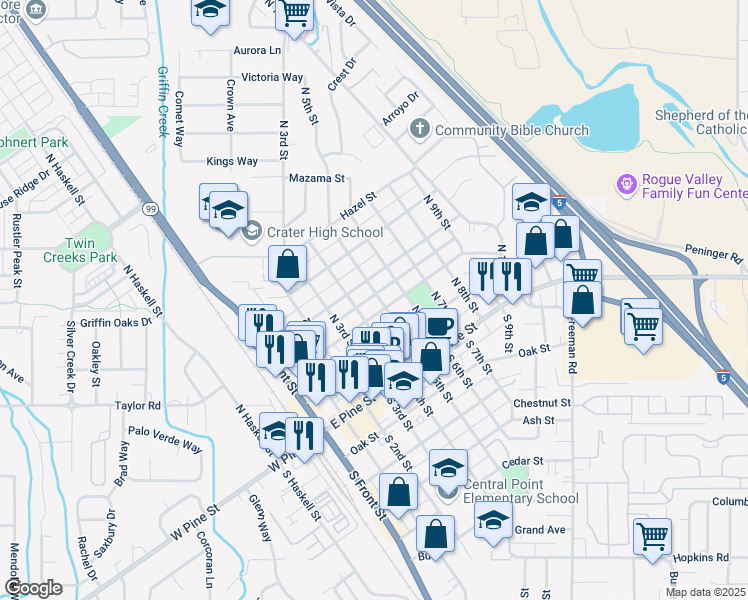 map of restaurants, bars, coffee shops, grocery stores, and more near 221 North 5th Street in Central Point