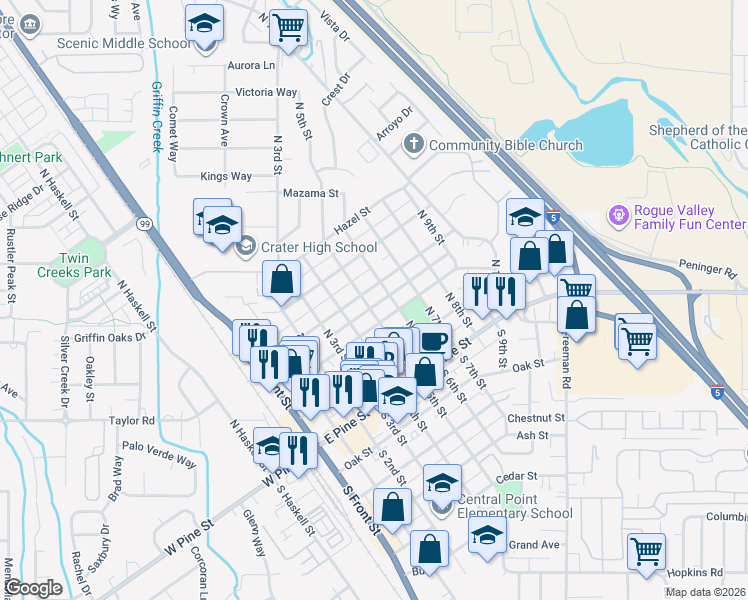 map of restaurants, bars, coffee shops, grocery stores, and more near 221 North 5th Street in Central Point