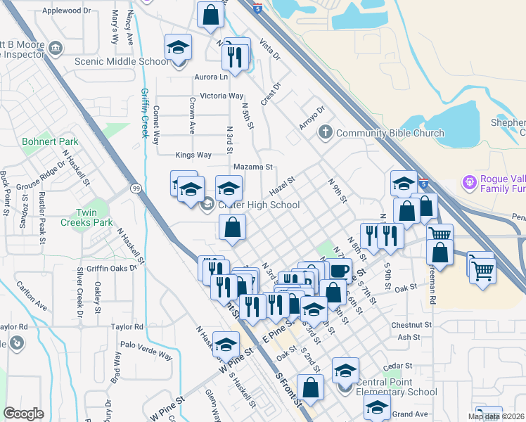 map of restaurants, bars, coffee shops, grocery stores, and more near 417 North 5th Street in Central Point