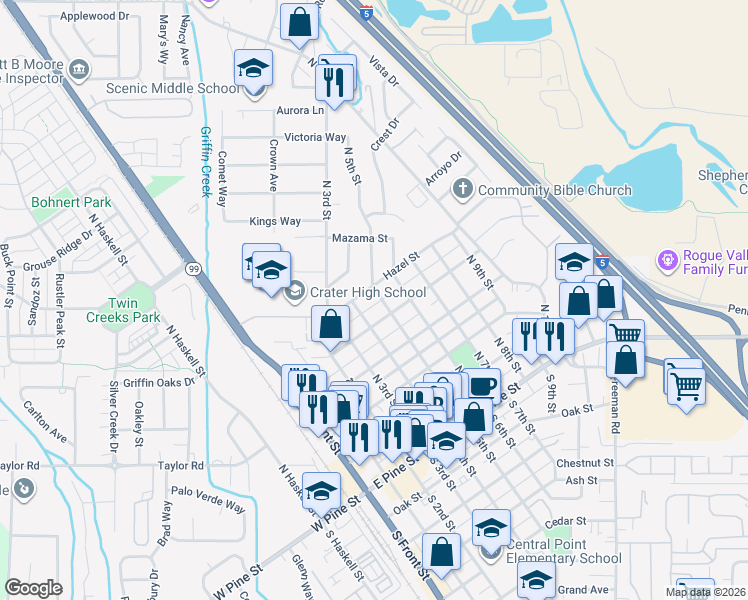 map of restaurants, bars, coffee shops, grocery stores, and more near 417 North 5th Street in Central Point
