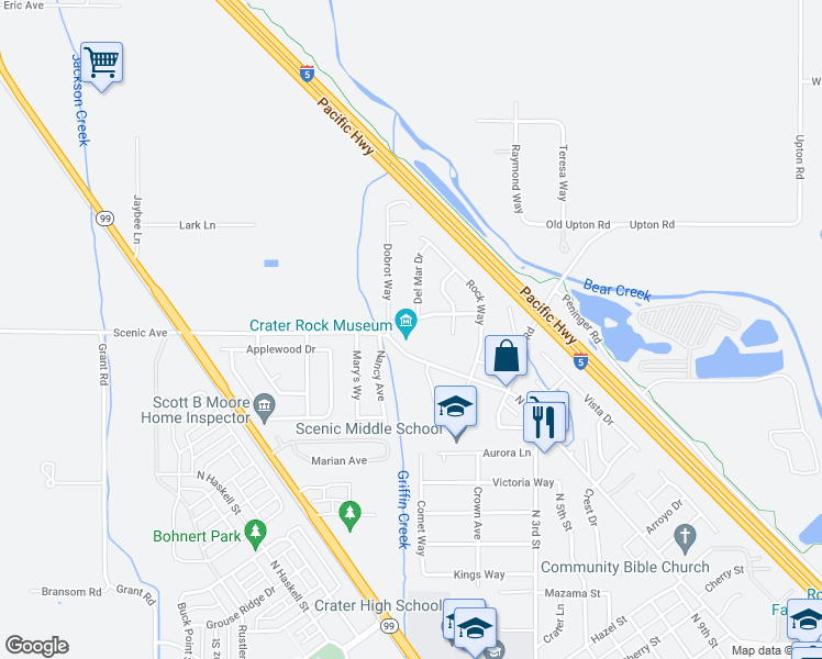 map of restaurants, bars, coffee shops, grocery stores, and more near 1920 Parkwood Avenue in Central Point
