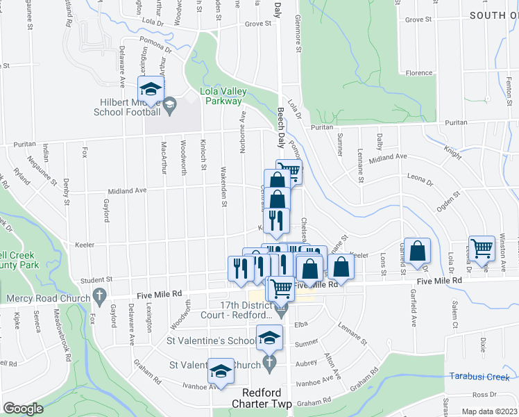 map of restaurants, bars, coffee shops, grocery stores, and more near 15551 Centralia in Redford Charter Township