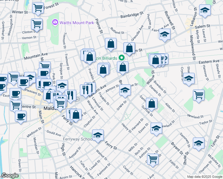 map of restaurants, bars, coffee shops, grocery stores, and more near 38 Almont Street in Malden