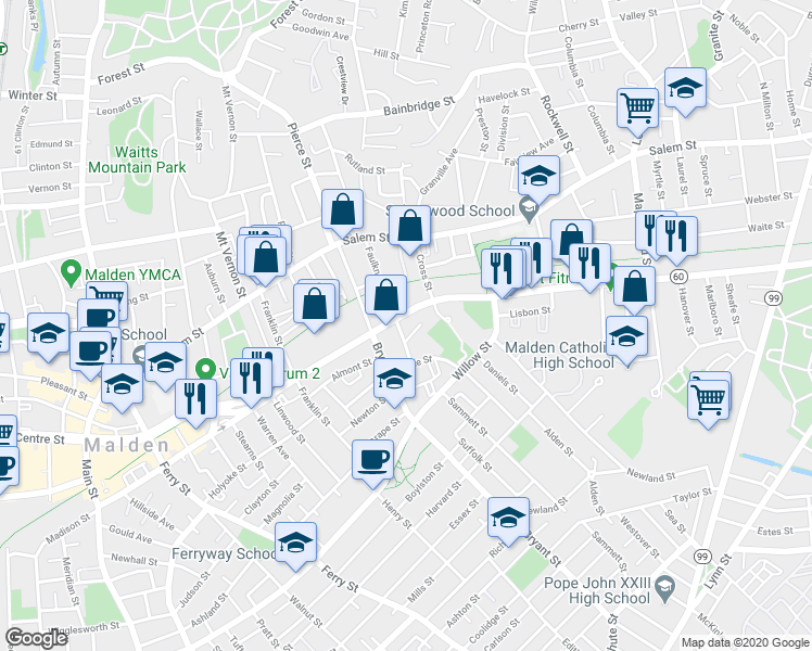 map of restaurants, bars, coffee shops, grocery stores, and more near 529 Eastern Avenue in Malden