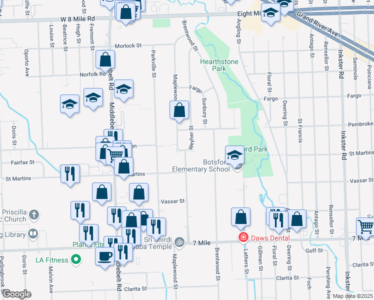 Weyher Street, Livonia MI Walk Score