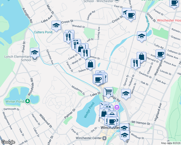 map of restaurants, bars, coffee shops, grocery stores, and more near 794 Main Street in Winchester