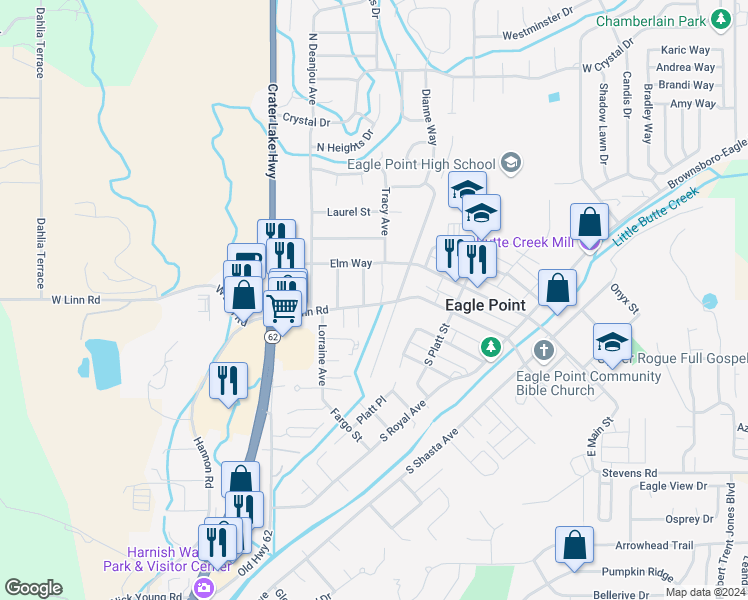 map of restaurants, bars, coffee shops, grocery stores, and more near 497 East Linn Road in Eagle Point