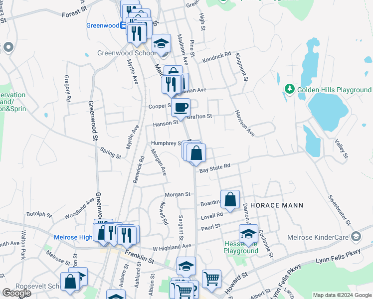 map of restaurants, bars, coffee shops, grocery stores, and more near 5 Humphrey Street in Wakefield
