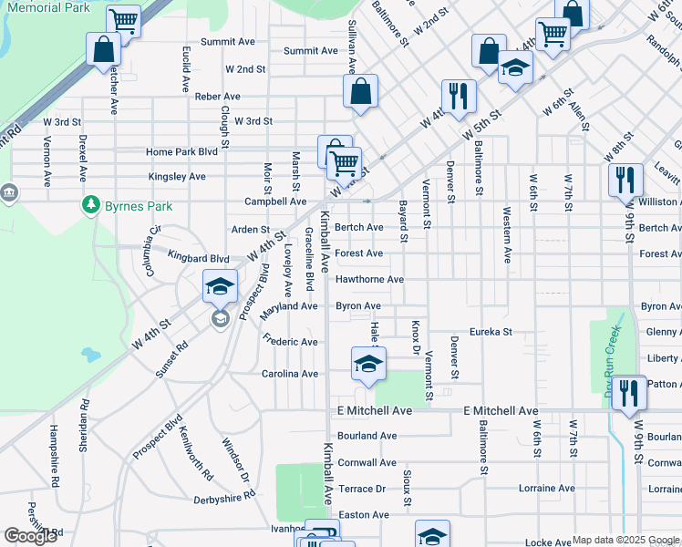 map of restaurants, bars, coffee shops, grocery stores, and more near 115 Hawthorne Avenue in Waterloo
