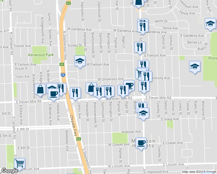 map of restaurants, bars, coffee shops, grocery stores, and more near 27081 Barrington Street in Madison Heights